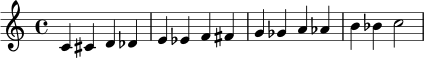 \relative c' { \time 4/4 c4 cis d des | e es f fis | g ges a aes | b bes c2 }
