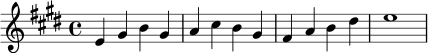 
\relative c' {
  \key e \major
  \time 4/4
  e4 gis b gis |
  a4 cis b gis |
  fis4 a b dis |
  e1 |
}
