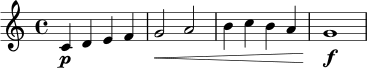 \relative c' {
\key c \major
\time 4/4
c4\p d e f |
g2\< a2 |
b4 c b a |
g1\!\f |
}
\layout { }
\midi { \tempo 4 = 96 }