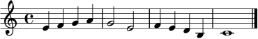 \relative c' { \clef treble \key c \major \time 4/4 e4 f g a | g2 e | f4 e d b | c1 \bar "|." }