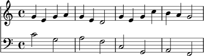 \score {
<<
\new Staff \relative c'' {
\clef treble
\time 4/4
\key c \major
g4 e g a |
g4 e d2 |
g4 e g c |
b4 a g2 |
}
\new Staff \relative c' {
\clef bass
\time 4/4
\key c \major
c2 g |
a2 f |
c2 g |
a2 f |
}
>>
\layout { }
\midi { \tempo 4 = 96 }
}