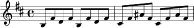 \relative c' {
\key b \minor
\time 4/4
b8 fis' d fis b, fis' d fis |
cis8 fis ais fis cis fis ais fis |
}
