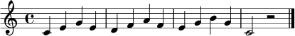 \relative c' {
\clef treble
\time 4/4
c4 e g e | d f a f | e g b g | c,2 r2 | \bar "|."
}