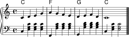 \version "2.24.0"
\header { tagline = "" }
\paper { indent = 0\mm }
\score {
<<
\new ChordNames { \chordmode { c1 f g c } }
\new PianoStaff <<
\new Staff \relative c' {
\key c \major
\time 4/4
c4 d e g | a g f e | d e f d | c1 \bar "|."
}
\new Staff \relative c {
\clef bass
\key c \major
c4 <e g c> <e g c> <e g c> |
f,4 <f' a c> <f a c> <f a c> |
g,4 <g' b d> <g b d> <g b d> |
c,4 <e g c> <e g c>2 \bar "|."
}
>>
>>
\layout { }
\midi { \tempo 4 = 84 }
}
