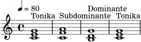 \version "2.22.0"
\header { tagline = "" }
\score {
\new Staff \relative c' {
\tempo 4 = 80
\key c \major
\time 4/4
<c e g>1^\markup "Tonika"
<c f a>1^\markup "Subdominante"
<b d g>1^\markup "Dominante"
<c e g>1^\markup "Tonika"
}
\layout { }
\midi { }
}