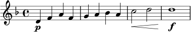 \relative c' {
\key d \minor
\time 4/4
d4\p f a f |
g4 a bes a |
c2\< d |
d1\!\f
}