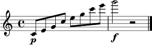 \relative c' {
\key c \major
\time 4/4
c8\p e g c e g c e | g2\f r2 \bar "|."
}