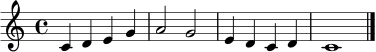 \relative c' { \clef treble \key c \major \time 4/4 c4 d e g | a2 g2 | e4 d c d | c1 \bar "|." }