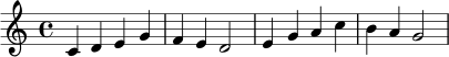 {
\clef treble
\time 4/4
c'4 d' e' g' | f' e' d'2 | e'4 g' a' c'' | b' a' g'2 |
}