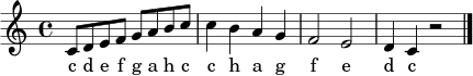 \relative c' {
\clef treble
\key c \major
\time 4/4
c8 d e f g a b c | c4 b a g | f2 e | d4 c r2 \bar "|."
}
\addlyrics { c d e f g a h c c h a g f e d c }