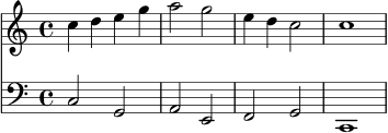 \score {
<<
\new Staff {
\set Staff.midiInstrument = "flute"
\relative c'' {
\key c \major
\time 4/4
c4 d e g | a2 g | e4 d c2 | c1
}
}
\new Staff {
\set Staff.midiInstrument = "cello"
\clef bass
\relative c {
\key c \major
\time 4/4
c2 g | a e | f g | c,1
}
}
>>
\layout { }
\midi { }
}