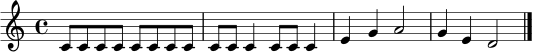 
\relative c' {
  \time 4/4
  \key c \major
  c8 c c c c c c c |
  c8 c c4 c8 c c4 |
  e4 g4 a2 |
  g4 e4 d2 \bar "|."
}
