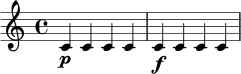 \relative c' {
\time 4/4
c4\p c c c |
c4\f c c c |
}
