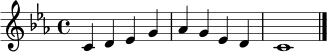
\relative c' {
  \clef treble
  \key c \minor
  \time 4/4
  c4 d es g | aes g es d | c1 \bar "|."
}
