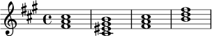 \relative fis' {
\key fis \minor
\time 4/4
<fis a cis>1 |
<cis eis gis b>1 |
<fis a cis>1 |
<b d fis>1 |
}