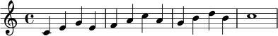 \relative c' {
\key c \major
\time 4/4
c4 e g e | f4 a c a | g4 b d b | c1
}