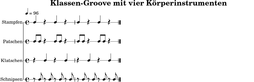 \version "2.18.2"
\paper { indent = 0\mm }
\header { title = "Klassen-Groove mit vier Körperinstrumenten" tagline = ##f }
global = { \time 4/4 \tempo 4 = 96 }
stamp = { \global \repeat volta 2 { c4 r4 c4 r4 | c4 r4 c4 r4 } \bar "|." }
patsch = { \global \repeat volta 2 { c8 c8 r4 c8 c8 r4 | c8 c8 r4 c8 c8 r4 } \bar "|." }
klatsch = { \global \repeat volta 2 { r4 c4 r4 c4 | r4 c4 r4 c4 } \bar "|." }
schnips = { \global \repeat volta 2 { r8 c8 r8 c8 r8 c8 r8 c8 | r8 c8 r8 c8 r8 c8 r8 c8 } \bar "|." }
\score {
<<
\new RhythmicStaff \with { instrumentName = "Stampfen" } \stamp
\new RhythmicStaff \with { instrumentName = "Patschen" } \patsch
\new RhythmicStaff \with { instrumentName = "Klatschen" } \klatsch
\new RhythmicStaff \with { instrumentName = "Schnipsen" } \schnips
>>
\layout { }
\midi { }
}