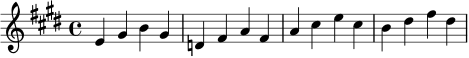 \relative c' {
\key e \major
\time 4/4
e4 gis b gis |
d fis a fis |
a cis e cis |
b dis fis dis |
}