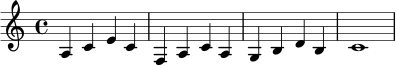 
\relative c' {
  \key c \major
  \time 4/4
  a4 c e c | f,4 a c a | g4 b d b | c1
}
