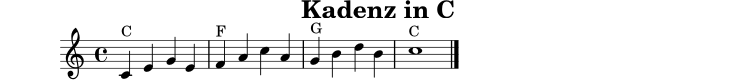 
X:1
T:Kadenz in C
M:4/4
L:1/4
K:C
"C"C E G E | "F"F A c A | "G"G B d B | "C"c4 |]
