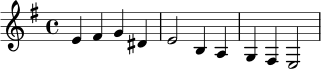 
\relative c' {
  \key e \minor
  \time 4/4
  e4 fis g dis | e2 b4 a | g fis e2 |
}
