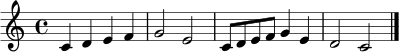 \relative c' {
\clef treble
\key c \major
\time 4/4
c4 d e f | g2 e | c8 d e f g4 e | d2 c \bar "|."
}