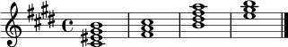
\relative c' {
  \key e \major
  \time 4/4
  <cis eis gis b>1 |
  <fis a cis>1 |
  <b dis fis a>1 |
  <e gis b>1 \bar "|."
}
