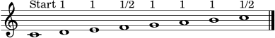 \version "2.18.2"
\header { tagline = "" }
\score {
\new Staff \with { \remove "Time_signature_engraver" } \relative c' {
\clef treble
\key c \major
\cadenzaOn
c1^\markup { Start } d^\markup { "1" } e^\markup { "1" } f^\markup { "1/2" } g^\markup { "1" } a^\markup { "1" } b^\markup { "1" } c^\markup { "1/2" }
\cadenzaOff
\bar "|."
}
\layout { ragged-right = ##t }
\midi { \tempo 4 = 76 }
}
