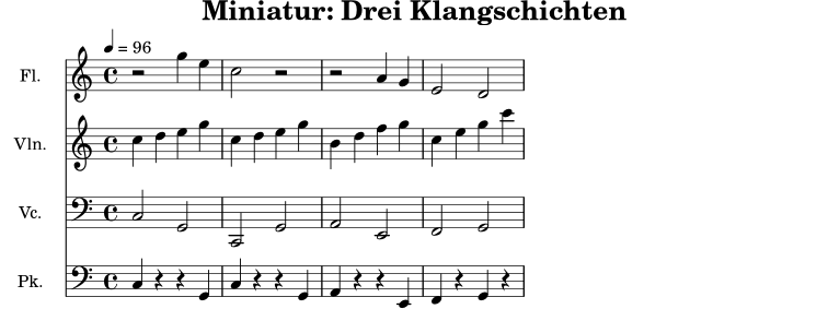\version "2.18.2"
\header { title = "Miniatur: Drei Klangschichten" tagline = ##f }
\score {
<<
\new Staff \with { instrumentName = "Fl." midiInstrument = "flute" } \relative c''' { \time 4/4 \tempo 4 = 96 r2 g4 e c2 r2 | r2 a4 g e2 d }
\new Staff \with { instrumentName = "Vln." midiInstrument = "violin" } \relative c'' { c4 d e g c, d e g | b, d f g c, e g c }
\new Staff \with { instrumentName = "Vc." midiInstrument = "cello" } \relative c { \clef bass c2 g c, g' | a e f g }
\new Staff \with { instrumentName = "Pk." midiInstrument = "timpani" } \relative c { \clef bass c4 r r g c r r g | a r r e f r g r }
>>
\layout { }
\midi { }
}