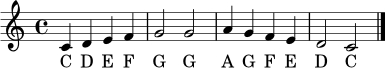 \relative c' { \clef treble \key c \major \time 4/4 c4 d e f g2 g a4 g f e d2 c \bar "|." }
\addlyrics { C D E F G G A G F E D C }