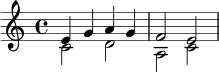 \relative c' {
\key c \major
\time 4/4
<<
{ e4 g a g | f2 e }
\\
{ c2 d | a2 c }
>>
}