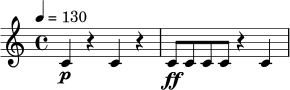 \relative c' {
\time 4/4
\tempo 4 = 130
c4\p r c r |
c8\ff c c c r4 c4 |
}