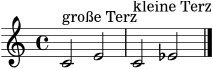 \version "2.18.2"
\header { tagline = "" }
\score {
\new Staff \relative c' {
\clef treble
\time 4/4
c2^\markup { große Terz } e
c^\markup { kleine Terz } es
\bar "|."
}
\layout { }
\midi { \tempo 4 = 60 }
}