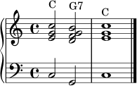 \version "2.20.0"
\header { tagline = ##f }
\score {
\new PianoStaff <<
\new Staff \relative c' {
\clef treble
\key c \major
\time 4/4
<e g c>2^"C" <d f g b>2^"G7"
<e g c>1^"C"
\bar "|."
}
\new Staff \relative c {
\clef bass
c2 g2
c1
}
>>
\layout { }
\midi { \tempo 4=72 }
}