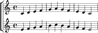 \new ChoirStaff <<
\new Staff {
\relative c' {
\key c \major
\time 4/4
c4 d e f | g a g f | e d c2
}
}
\new Staff {
\relative c' {
\key c \major
\time 4/4
e4 f g a | b c b a | g f e2
}
}
>>