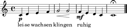 \relative c' {
\key c \major
\time 4/4
c4\p d e f | g2\< g\! | f4\mf e d c | c1\fermata \bar "|."
}
\addlyrics { lei -- se wach -- sen klin -- gen ru -- hig }