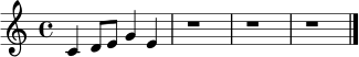 \relative c' {
\clef treble
\key c \major
\time 4/4
c4 d8 e g4 e | r1 | r1 | r1 \bar "|."
}