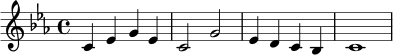 \relative c' {
\key c \minor
\time 4/4
c4 ees g ees |
c2 g' |
ees4 d c bes |
c1
}