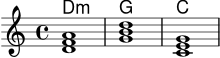 
\score {
  <<
    \new ChordNames {
      \germanChords
      \chordmode { d1:m g c }
    }
    \new Staff {
      \clef treble
      \key c \major
      \time 4/4
      <d' f' a'>1
      <g' b' d''>1
      <c' e' g'>1
    }
  >>
  \layout { }
  \midi { }
}
