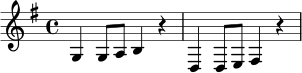 
\relative c' {
  \key g \major
  \time 4/4
  g4 g8 a b4 r | d,4 d8 e fis4 r |
}
