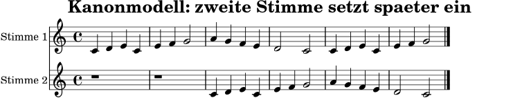 \version "2.24.0"
\header { title = "Kanonmodell: zweite Stimme setzt spaeter ein" tagline = ##f }
stimmeA = \relative c' { \key c \major \time 4/4 c4 d e c | e f g2 | a4 g f e | d2 c | c4 d e c | e f g2 \bar "|." }
stimmeB = \relative c' { \key c \major \time 4/4 r1 | r1 | c4 d e c | e f g2 | a4 g f e | d2 c \bar "|." }
\score {
<<
\new Staff \with { instrumentName = "Stimme 1" } { \stimmeA }
\new Staff \with { instrumentName = "Stimme 2" } { \stimmeB }
>>
\layout { }
\midi { \tempo 4=88 }
}