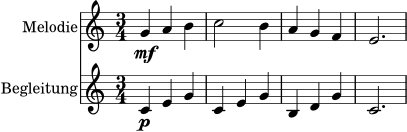 \version "2.20.0"
\paper { indent = 0\mm }
\header { tagline = ##f }
\score {
<<
\new Staff \with { instrumentName = "Melodie" } {
\clef treble
\time 3/4
\relative c'' {
g4\mf a b |
c2 b4 |
a4 g f |
e2. |
}
}
\new Staff \with { instrumentName = "Begleitung" } {
\clef treble
\time 3/4
\relative c' {
c4\p e g |
c,4 e g |
b,4 d g |
c,2. |
}
}
>>
\layout { }
\midi { \tempo 4 = 92 }
}