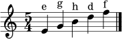 \relative c' { \clef treble \time 5/4 e4^\markup "e" g^\markup "g" b^\markup "h" d^\markup "d" f^\markup "f" \bar "|." }