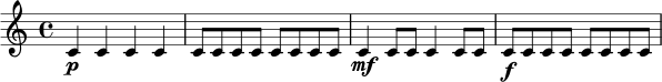 \relative c' {
\time 4/4
c4\p c c c |
c8 c c c c c c c |
c4\mf c8 c c4 c8 c |
c8\f c c c c c c c |
}