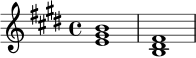 \relative c' {
\key e \major
\time 4/4
<e gis b>1 |
<b dis fis>1 |
}