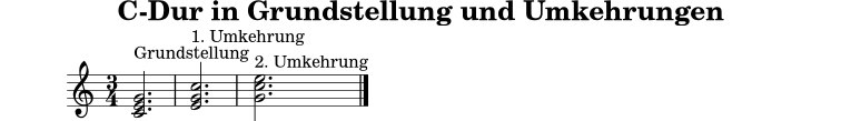 
\version "2.22.0"
\header { title = "C-Dur in Grundstellung und Umkehrungen" tagline = ##f }
\score {
  \new Staff \relative c' {
    \clef treble
    \key c \major
    \time 3/4
    <c e g>2.^\markup { "Grundstellung" }
    <e g c>^\markup { "1. Umkehrung" }
    <g c e>^\markup { "2. Umkehrung" }
    \bar "|."
  }
  \layout { }
  \midi { \tempo 4 = 80 }
}
