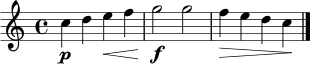 \relative c'' { \time 4/4 c4\p d e\< f | g2\! \f g | f4\> e d c\! \bar "|." }