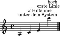 { \clef treble a4^\markup { "unter dem System" } c'^\markup { "c′ Hilfslinie" } e'^\markup { "erste Linie" } c'''^\markup { "hoch" } \bar "|." }