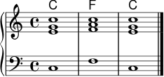 \version "2.22.0"
akkorde = \chordmode { c1 f c }
\score {
<<
\new ChordNames \akkorde
\new PianoStaff <<
\new Staff \relative c' {
\key c \major
\time 4/4
<e g c>1
<f a c>1
<e g c>1
\bar "|."
}
\new Staff \relative c {
\clef bass
\key c \major
c1
f1
c1
}
>>
>>
\layout { }
\midi { \tempo 4 = 60 }
}