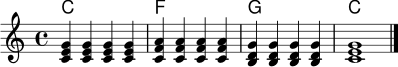 \version "2.24.0"
\header { tagline = "" }
\paper { indent = 0\mm }
\score {
<<
\new ChordNames { \chordmode { c1 f g c } }
\new Staff \relative c' {
\key c \major
\time 4/4
<c e g>4 <c e g> <c e g> <c e g> |
<c f a>4 <c f a> <c f a> <c f a> |
<b d g>4 <b d g> <b d g> <b d g> |
<c e g>1 \bar "|."
}
>>
\layout { }
\midi { \tempo 4 = 92 }
}